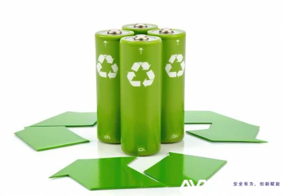 De explosie van de lithium-ionbatterijrecyclingindustrie: groene kansen en ui...