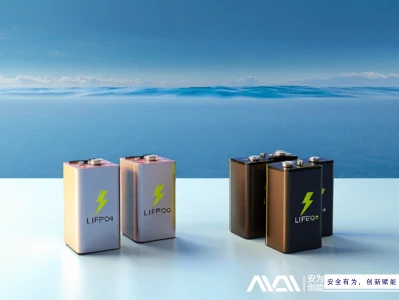 Lithium-ionbatterijen: de verborgen kampioen die de toekomstige energierevolu...